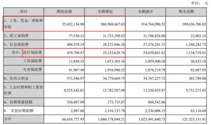 泰格医药股票最新消息全面解析