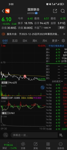 国旅联合股票最新消息深度解析