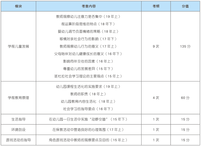 最新儿童样片，展现孩童纯真与成长的力量